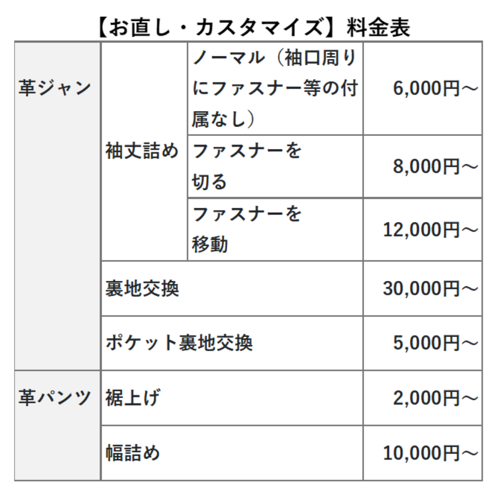 お直し料金表