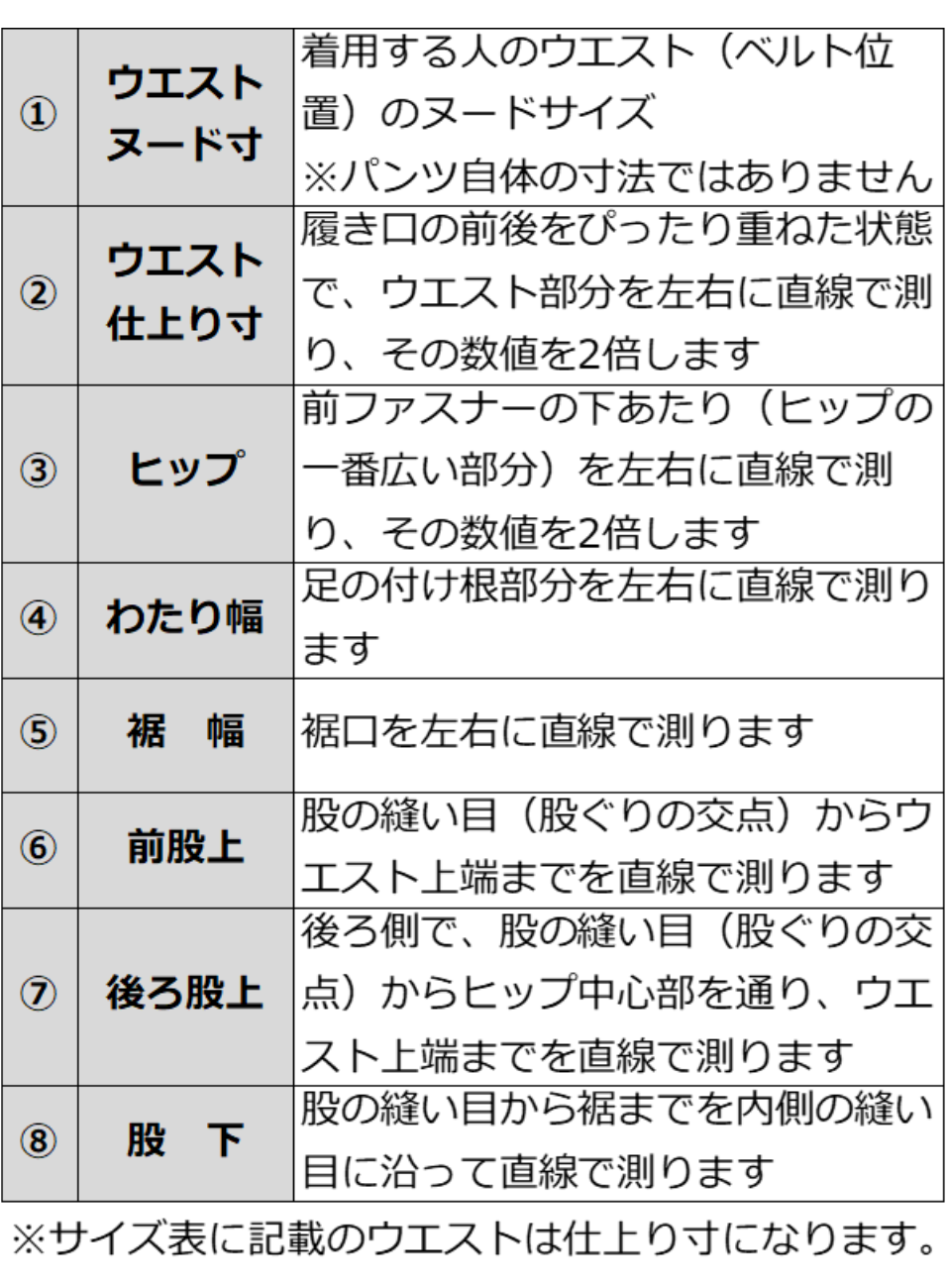 パンツ測定項目