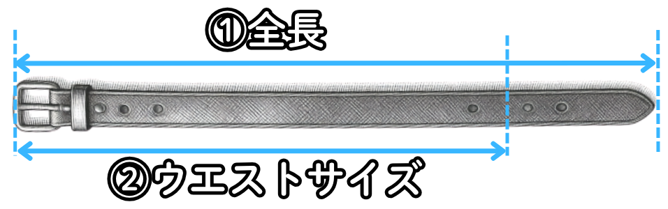 ベルト