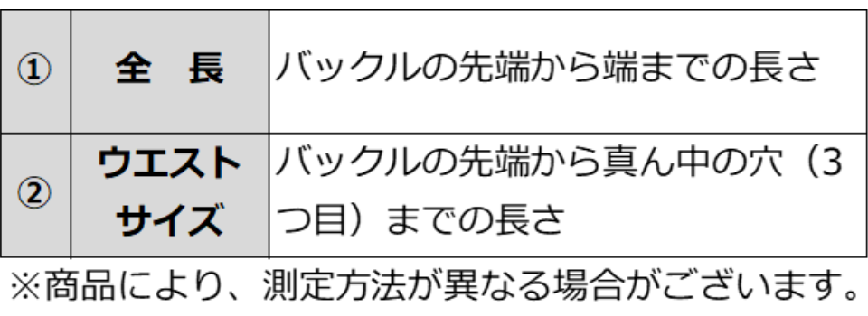ベルト測定項目