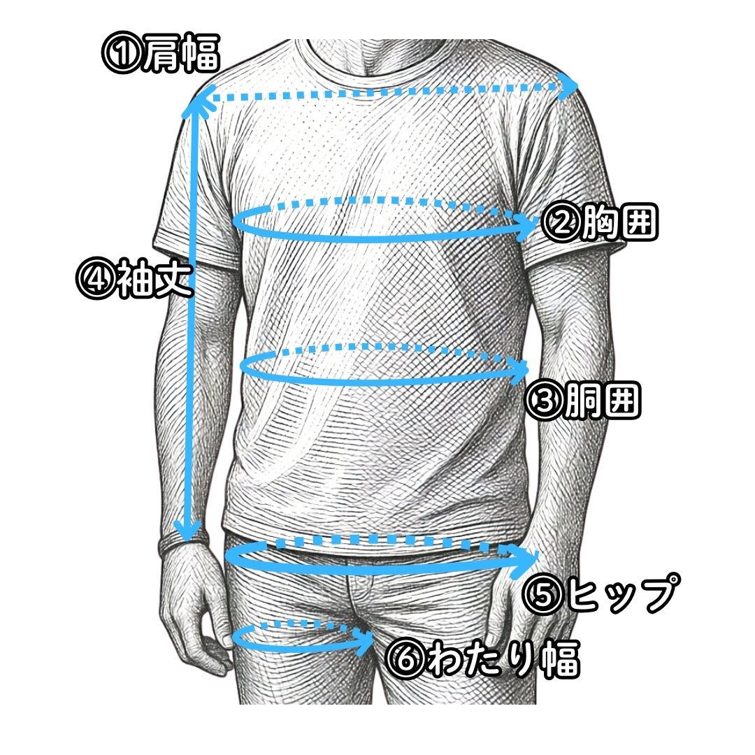 体型（ヌードサイズ）の測り方